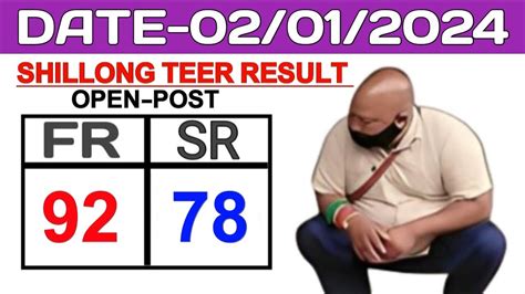 shillong teer counter list|Khasi .